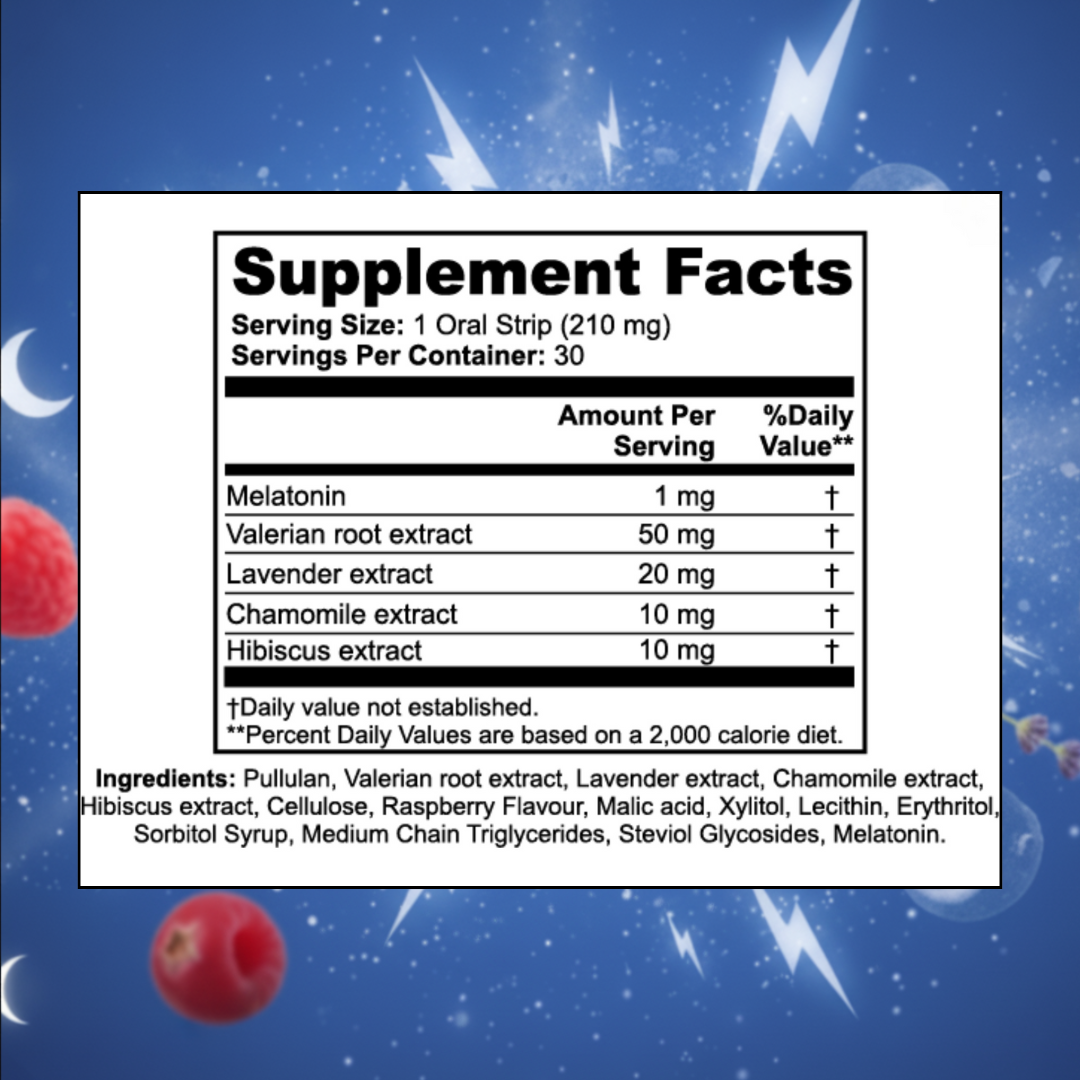 SHFTD™ Sleep Strips