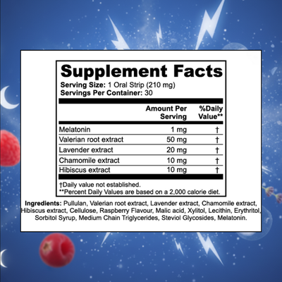 SHFTD™ Sleep Strips