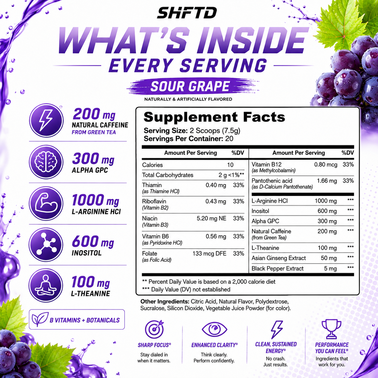 SHFTD™ Focus Performance Powder - Sour Grape