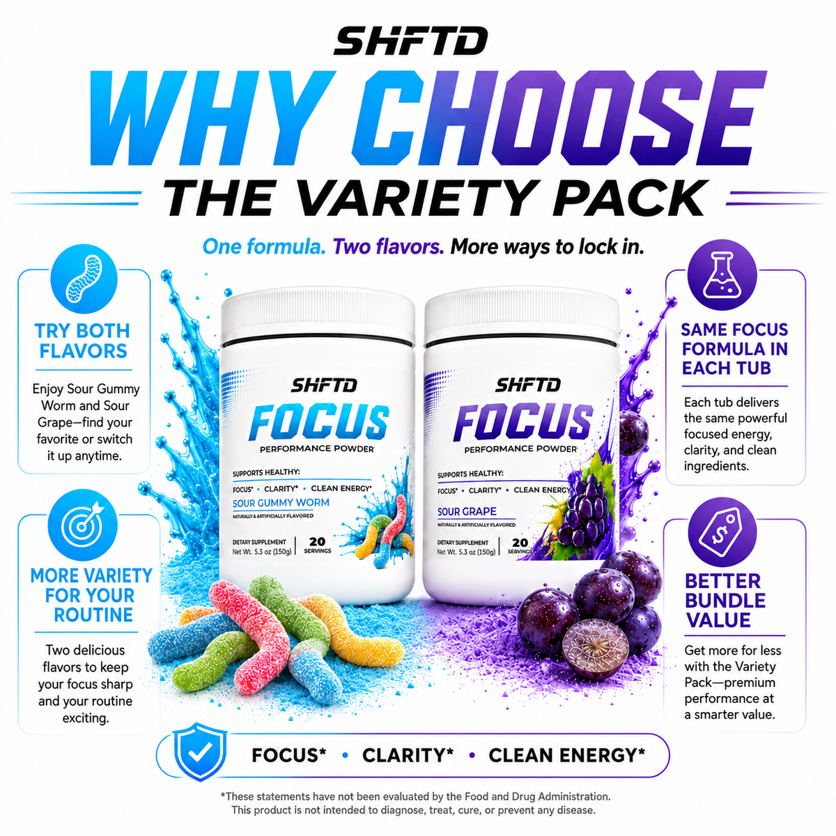 Focus Performance Powder Variety Pack