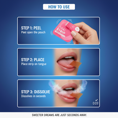 SHFTD™ Sleep Strips