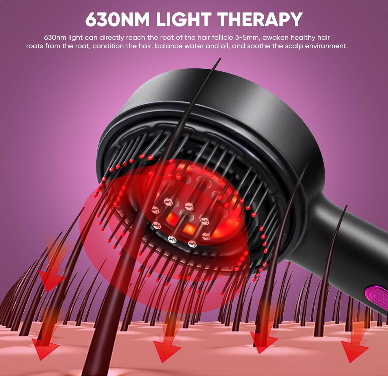 SHFTD™ Scalp Treatment System