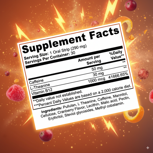 SHFTD™ Energy Strips