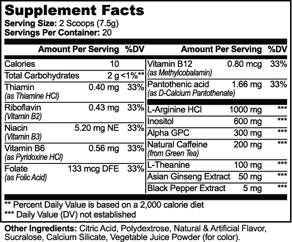 SHFTD™ Focus Performance Powder - Sour Candy